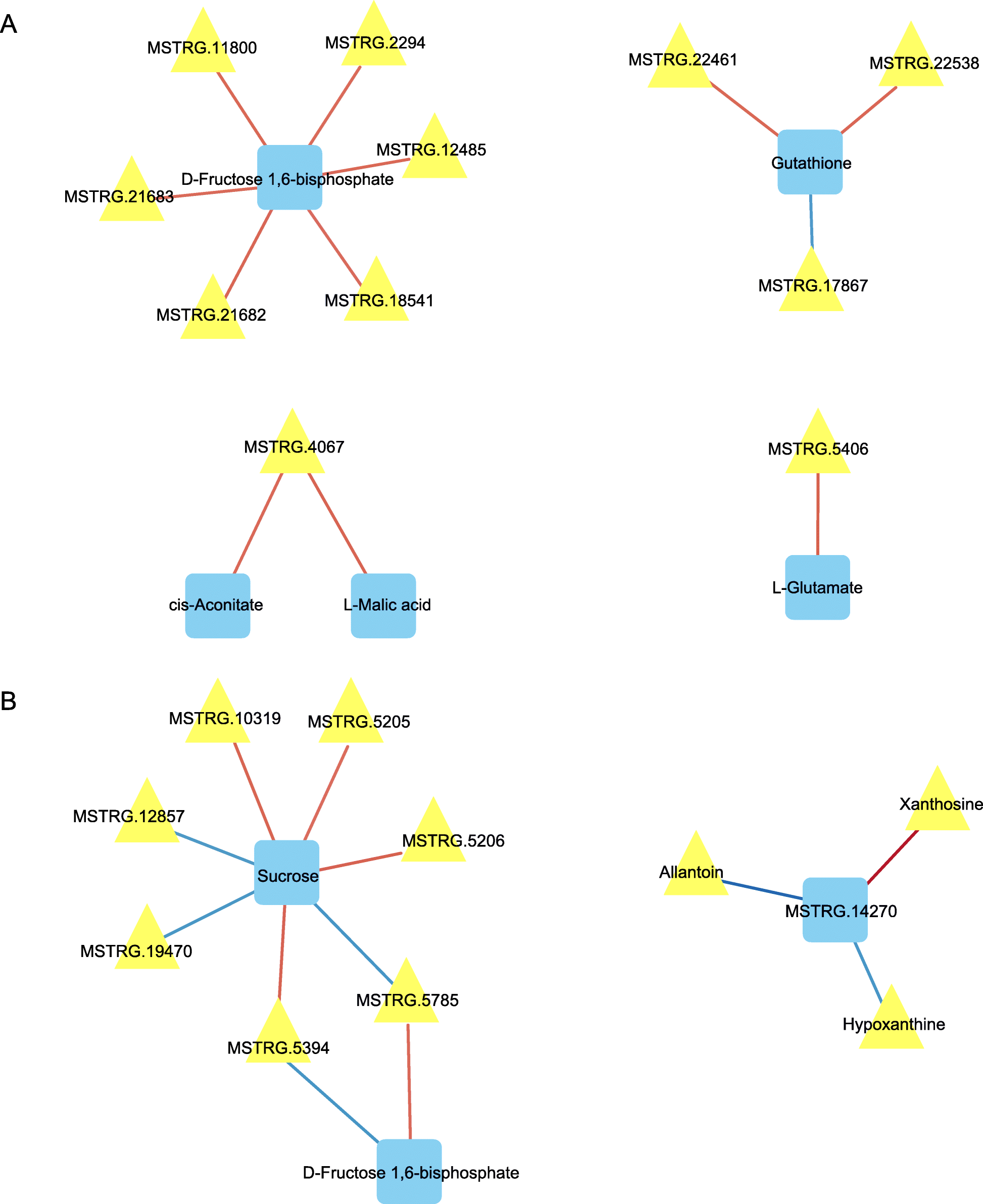 Fig. 12