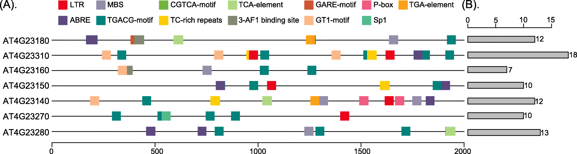 Fig. 10