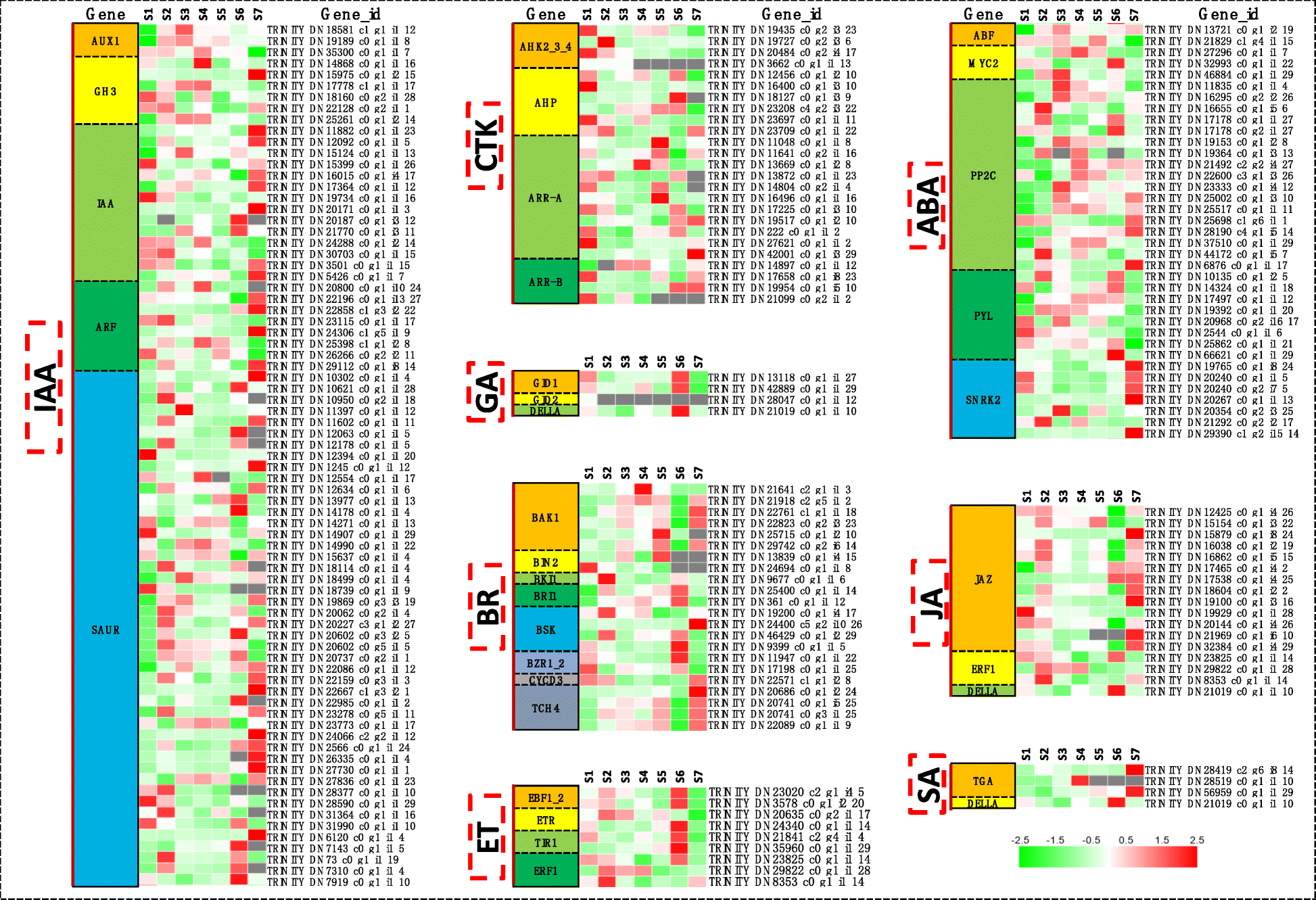 Fig. 4