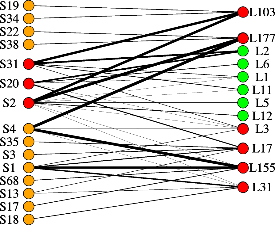 Fig. 10