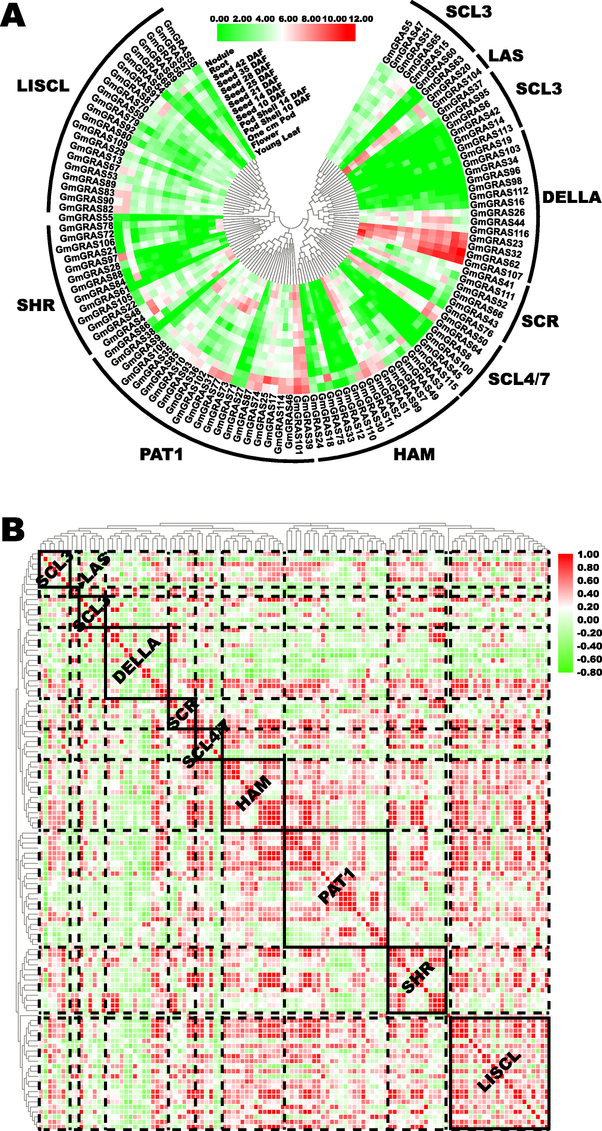 Fig. 9