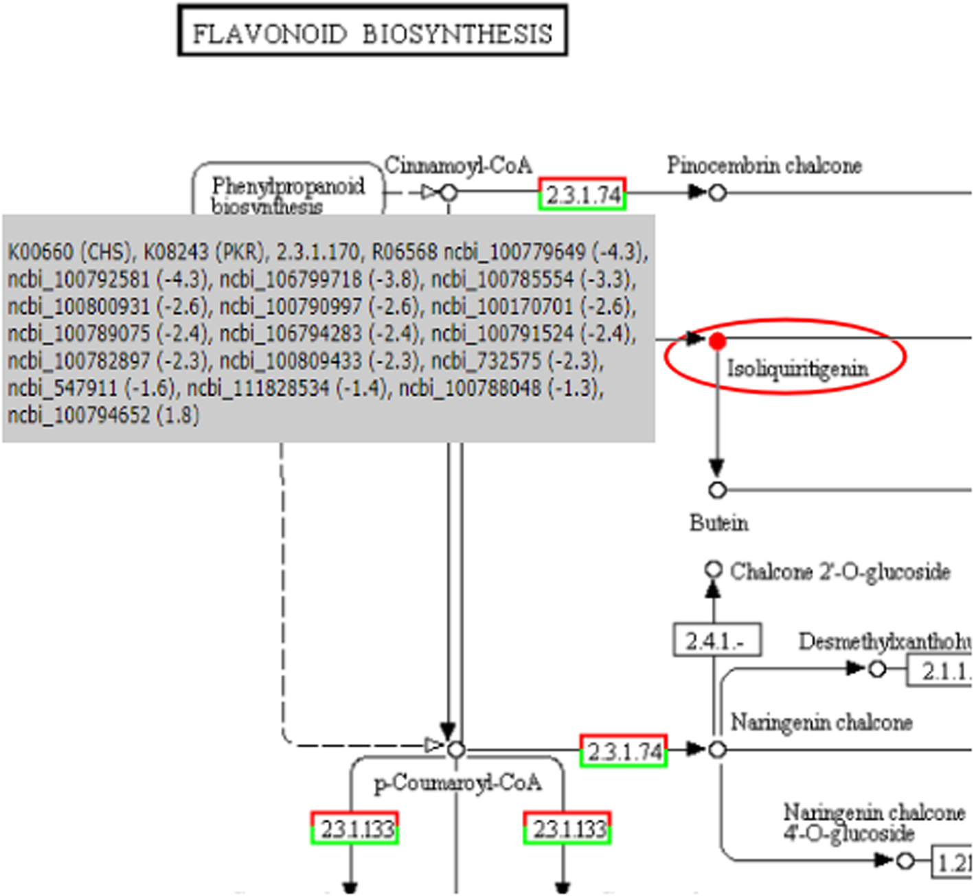 Fig. 7