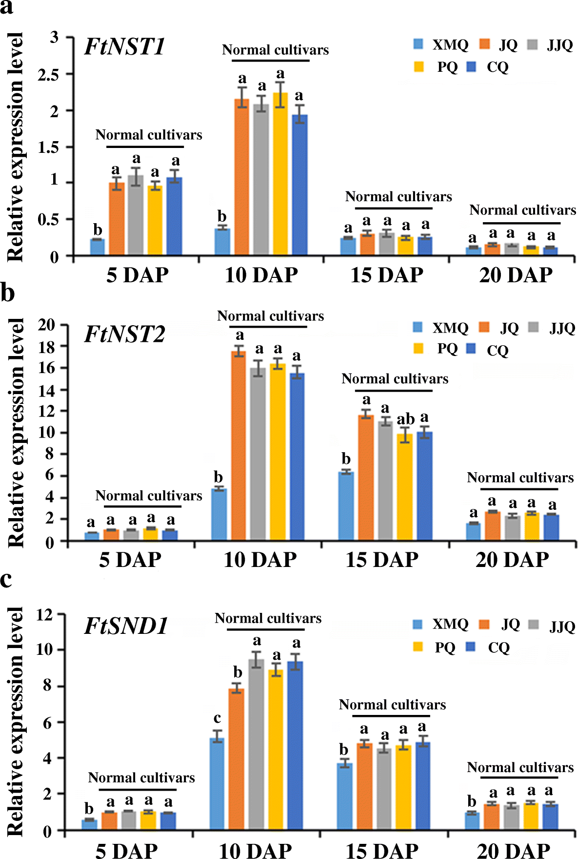 Fig. 11