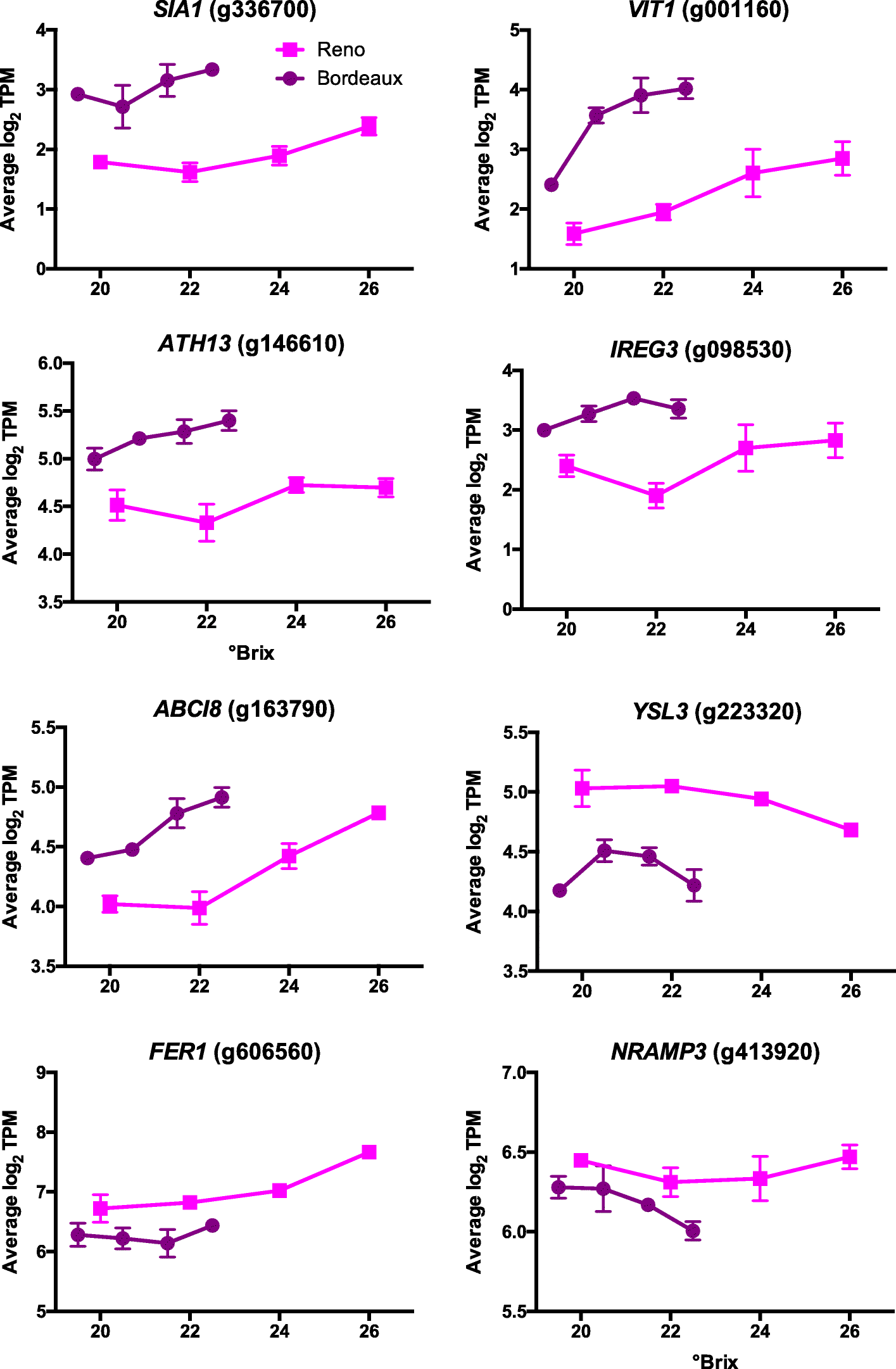 Fig. 11