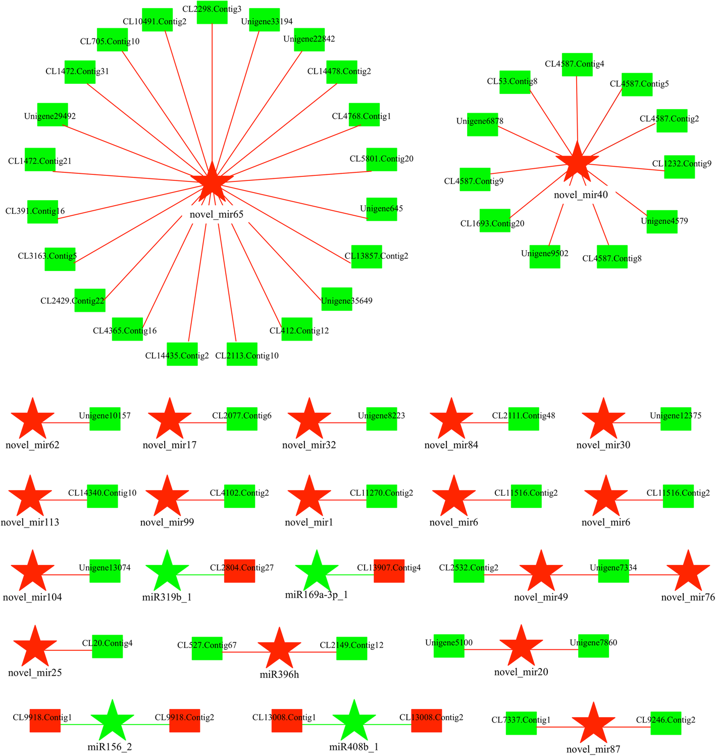 Fig. 10