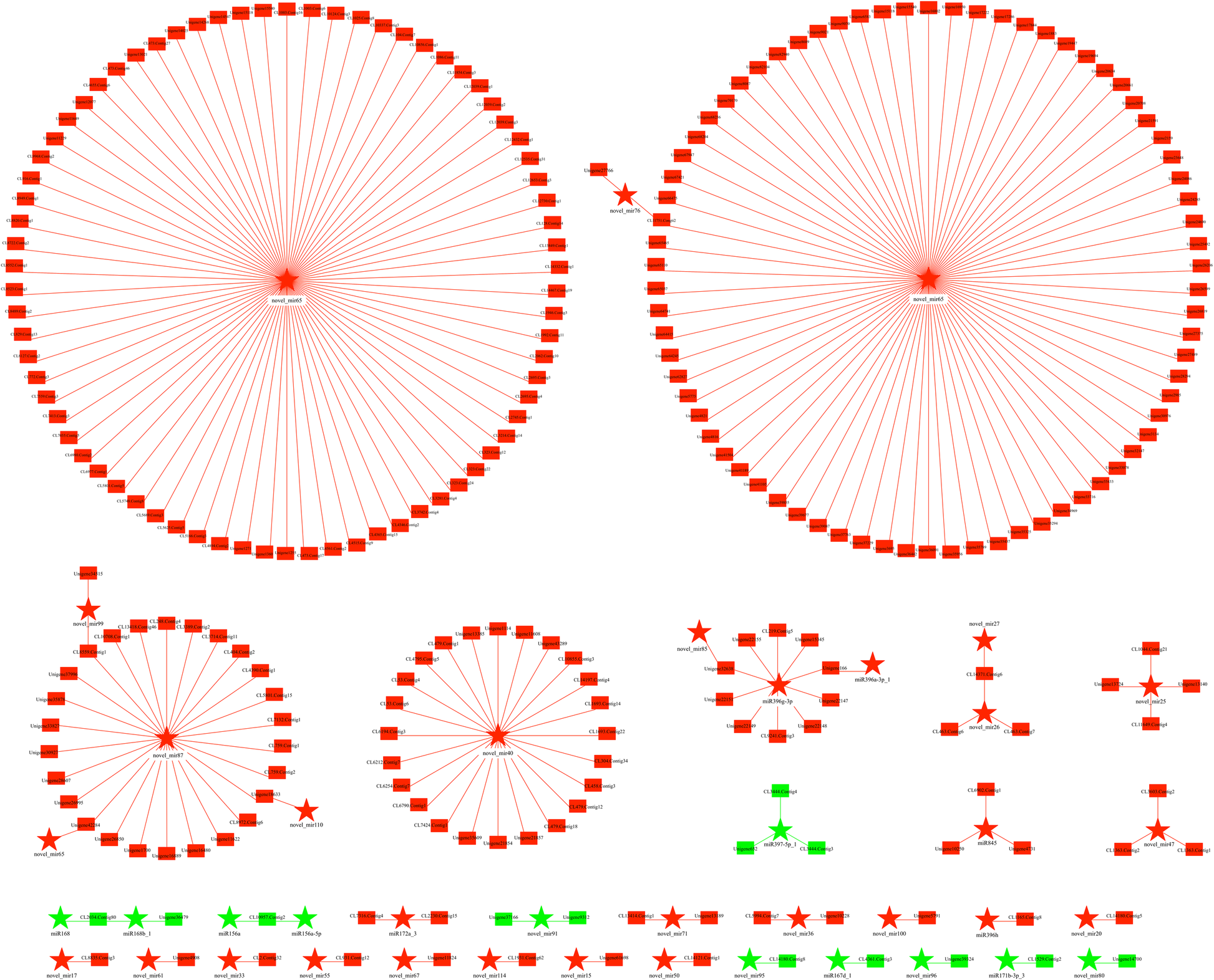 Fig. 11