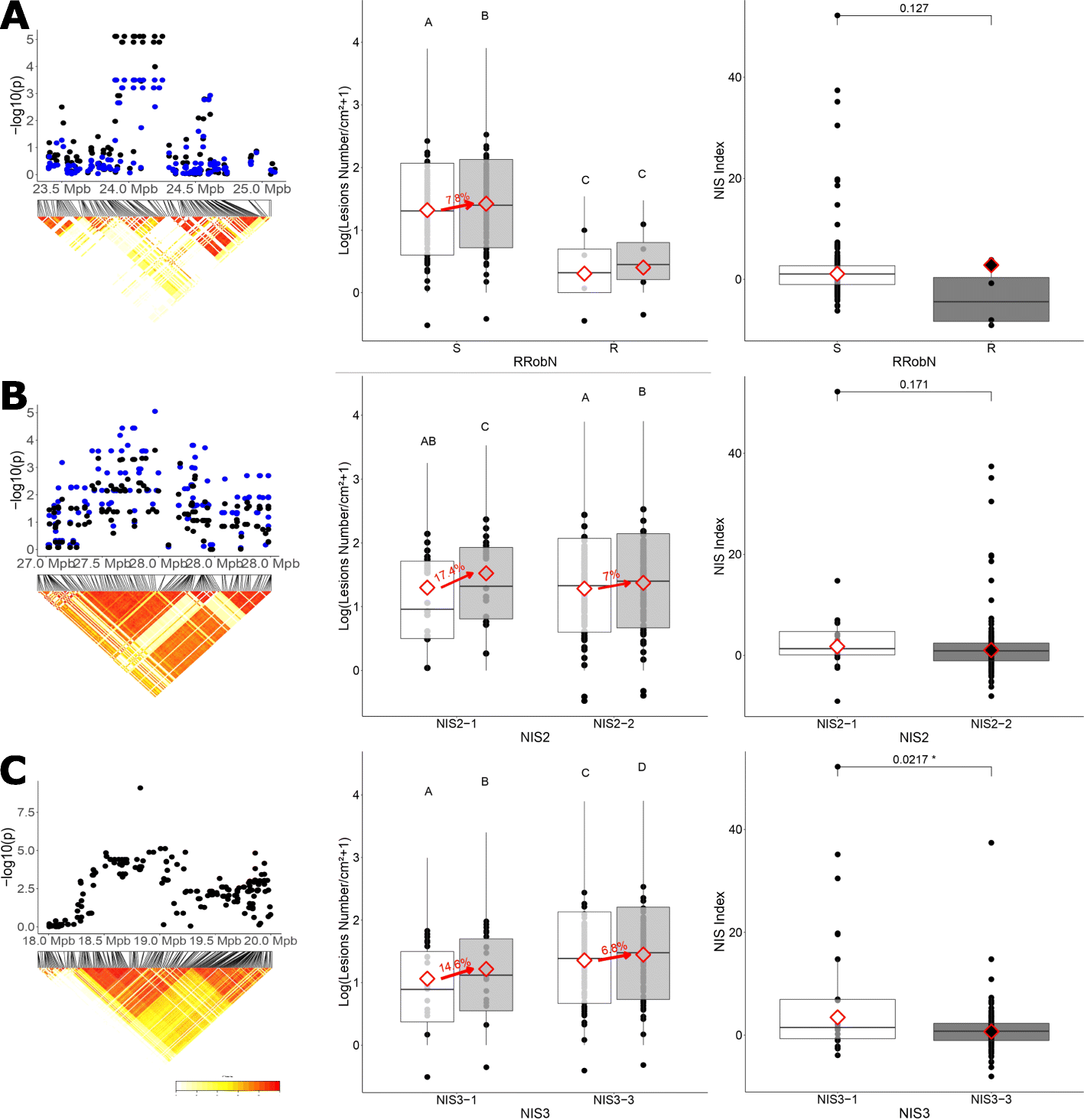 Fig. 3