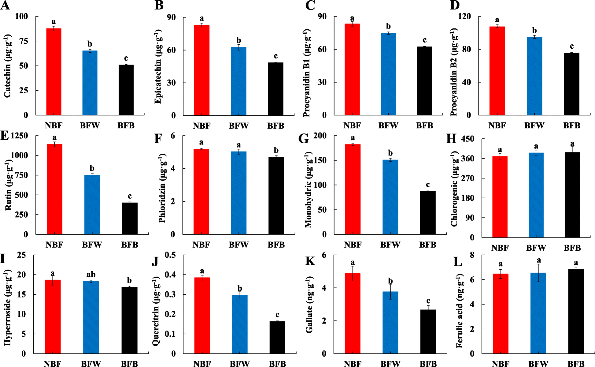 Fig. 11