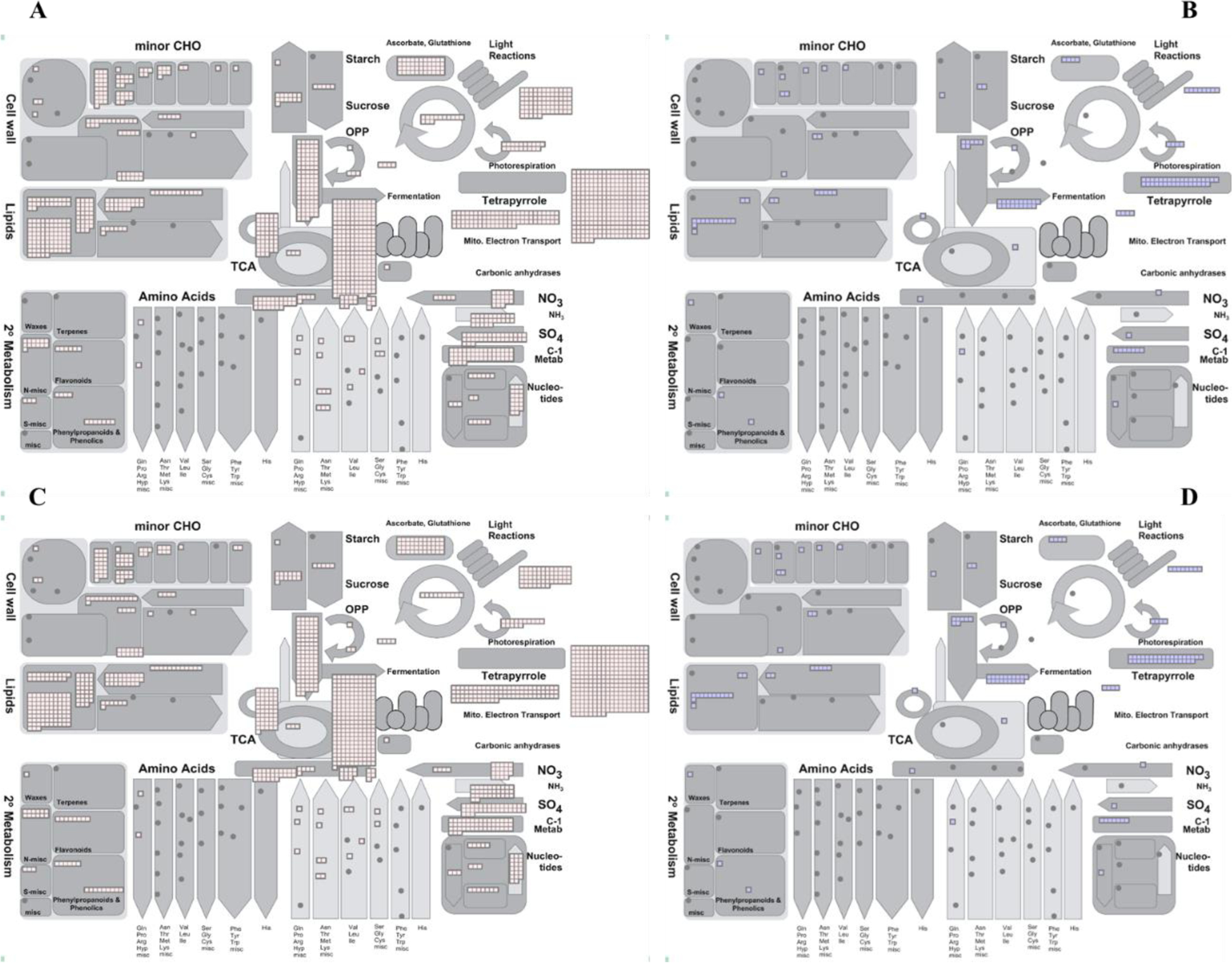 Fig. 7