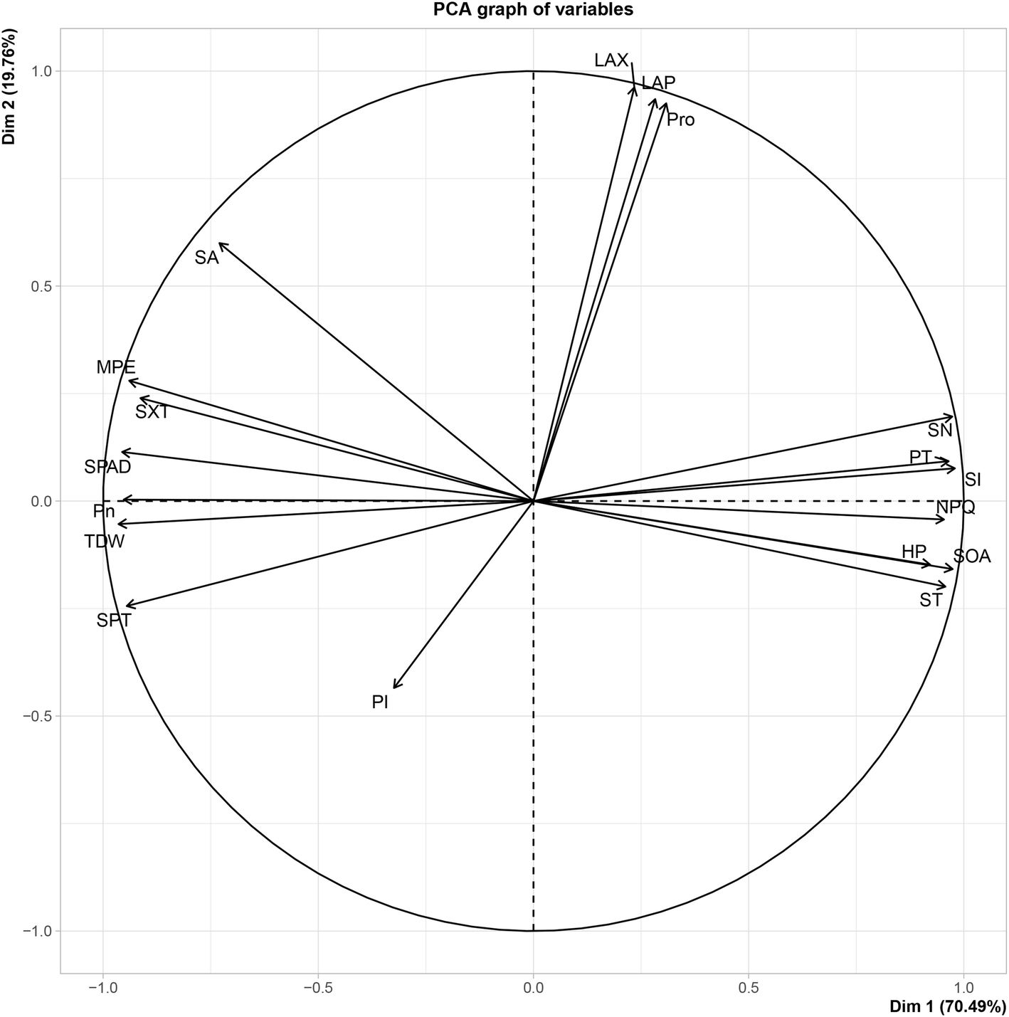 Fig. 11