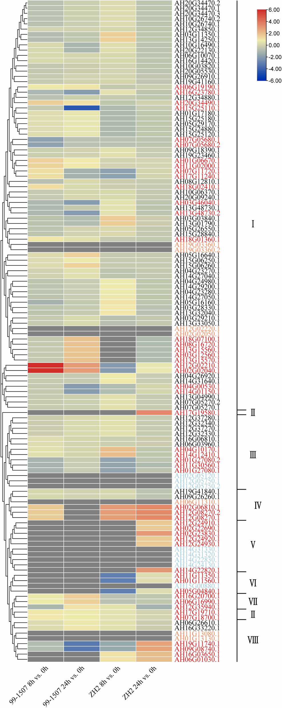 Fig. 13