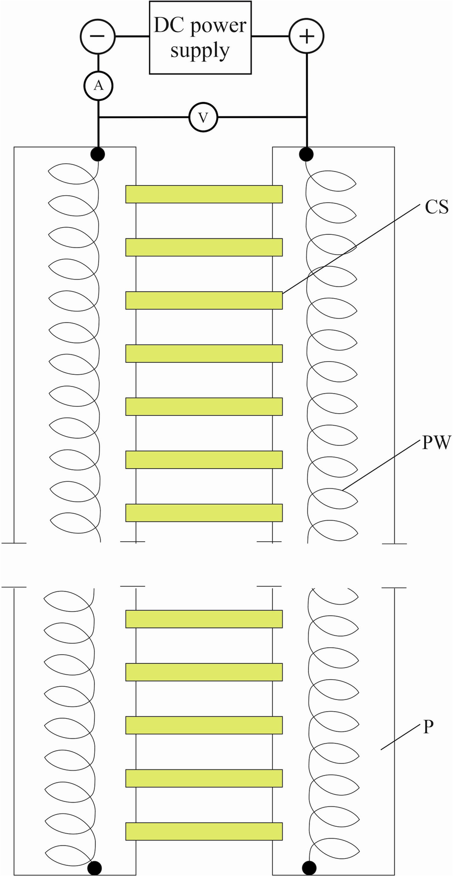 Fig. 6