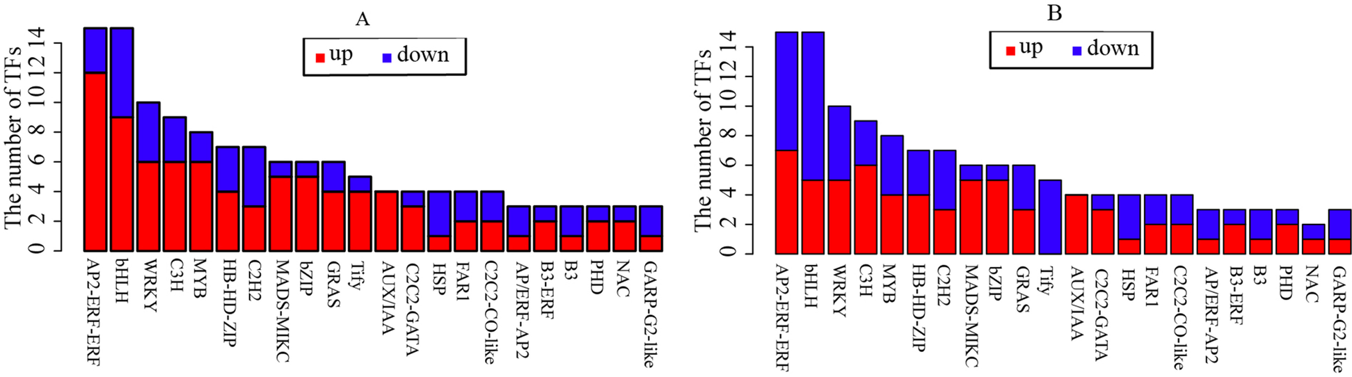 Fig. 11