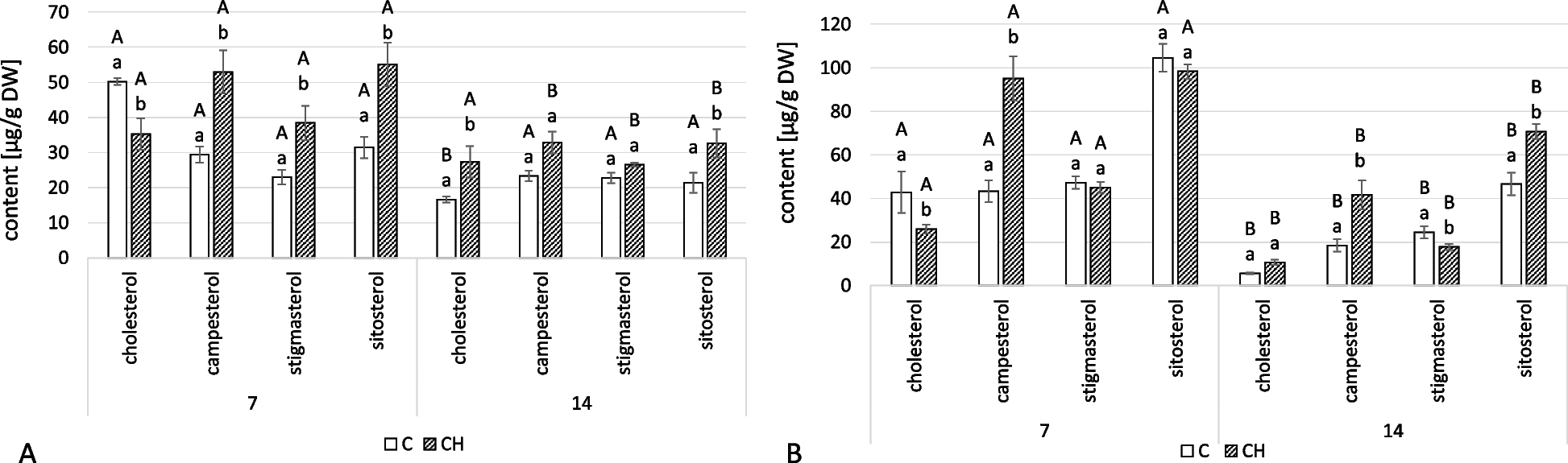 Fig. 10