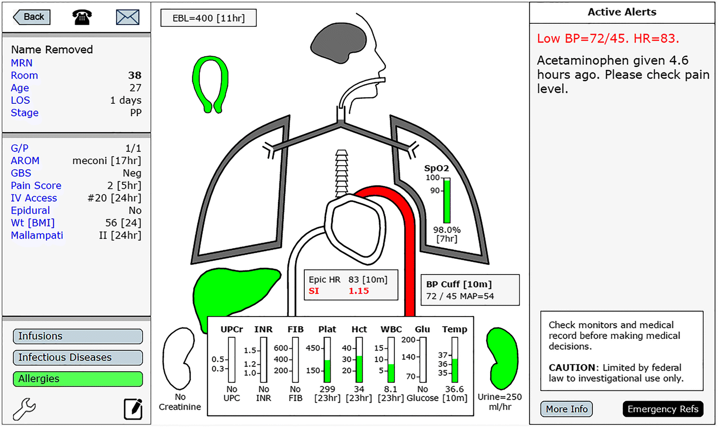 Fig. 3