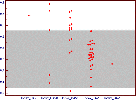 Fig. 9