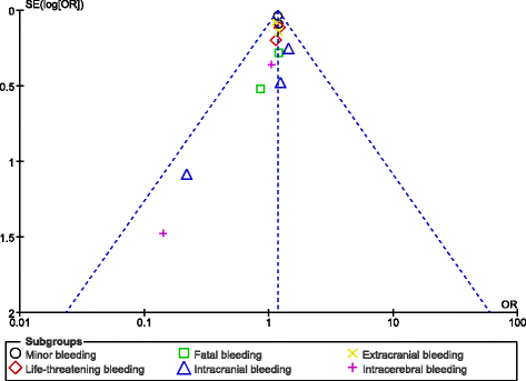 Fig. 9