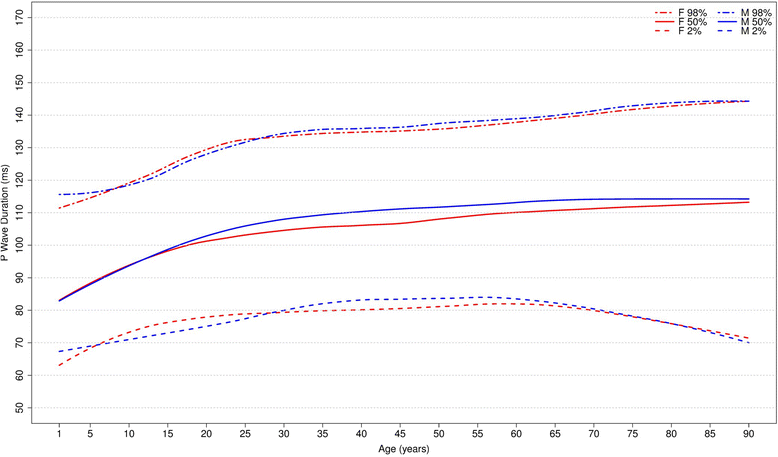 Fig. 12