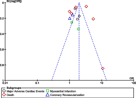 Fig. 10