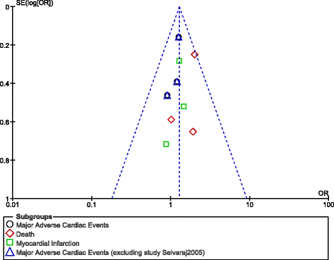 Fig. 11