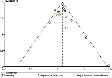 Fig. 12