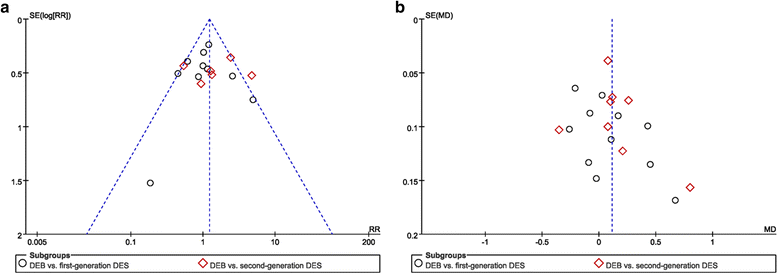 Fig. 12