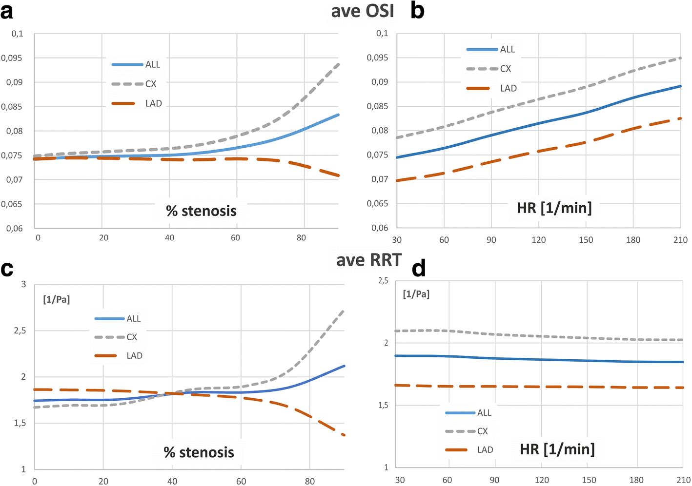 Fig. 10