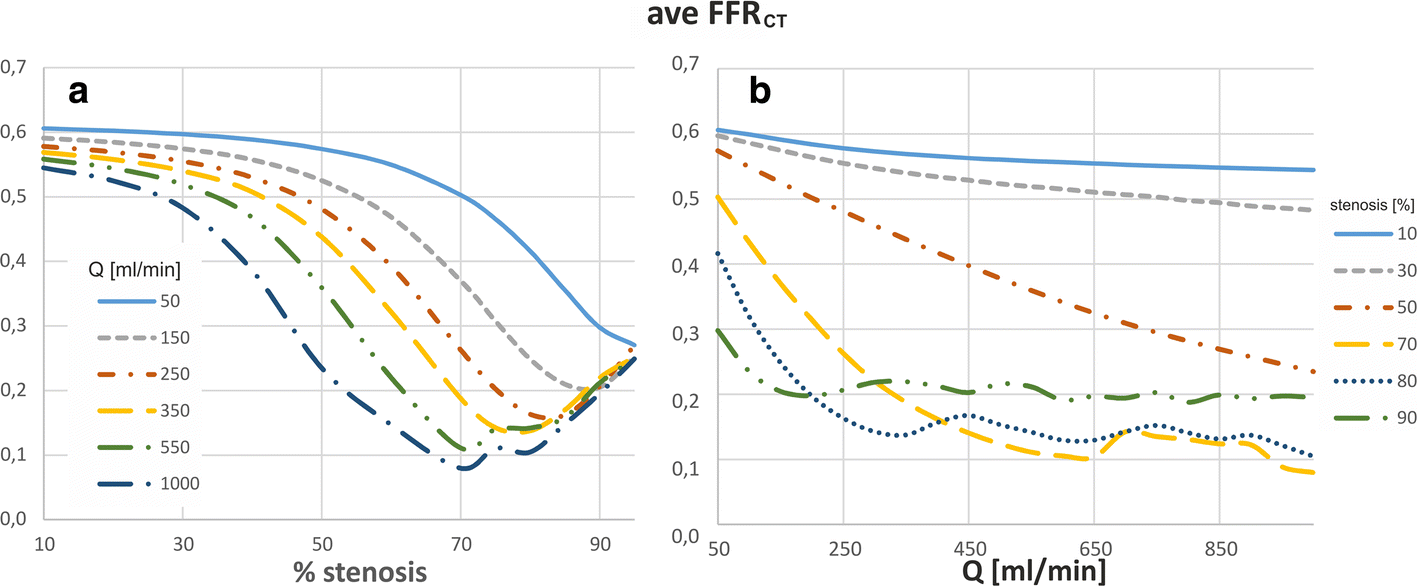 Fig. 11