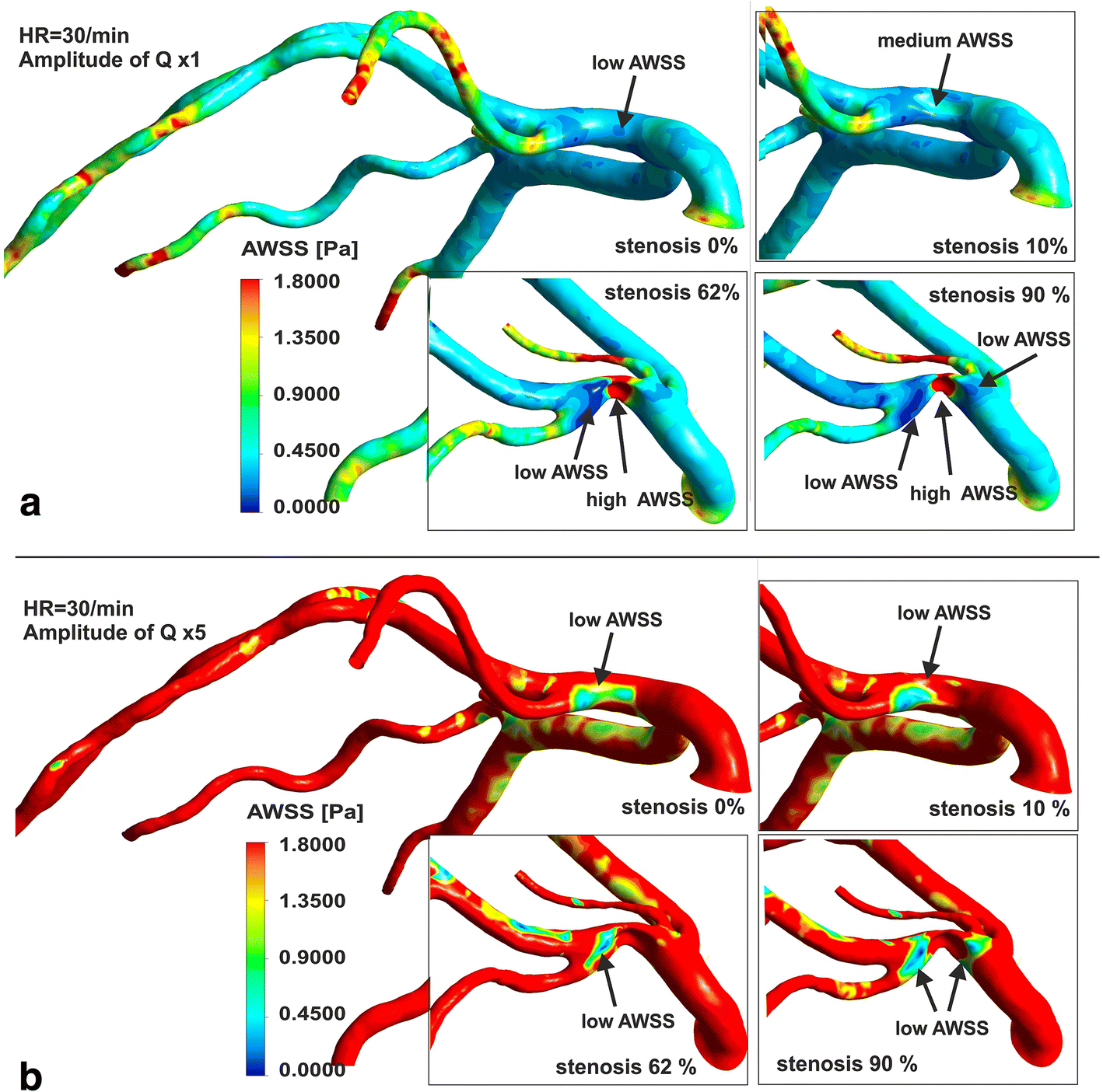 Fig. 6