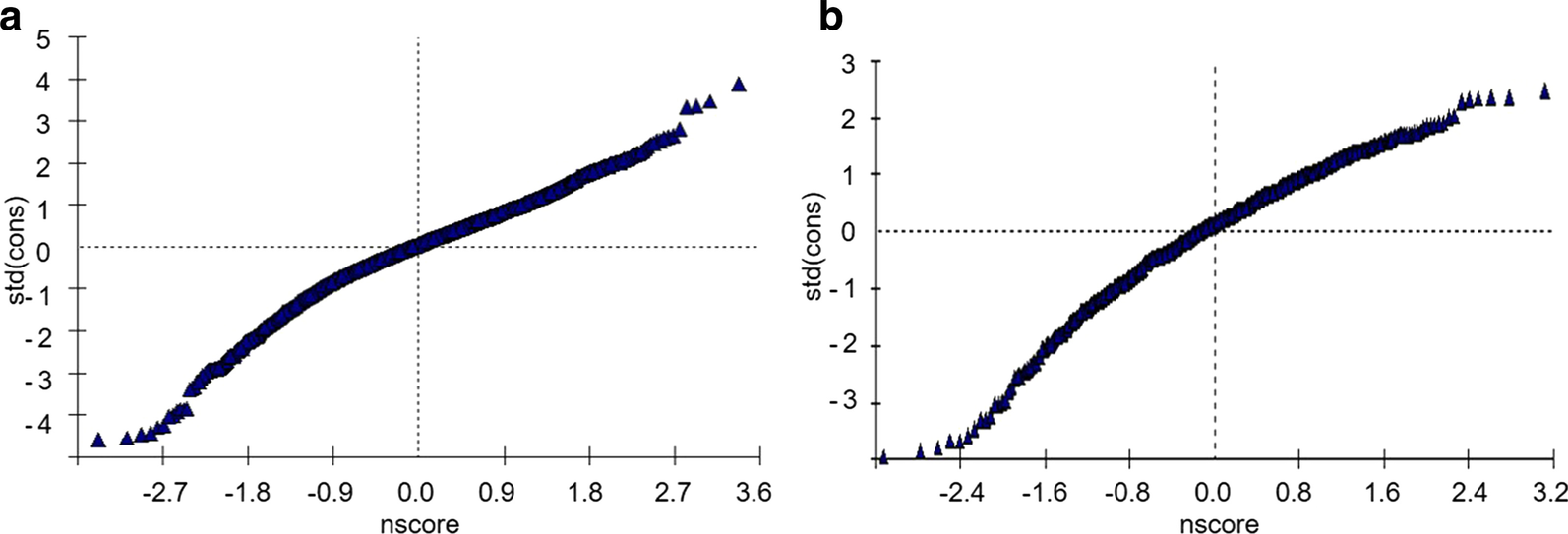 Fig.1