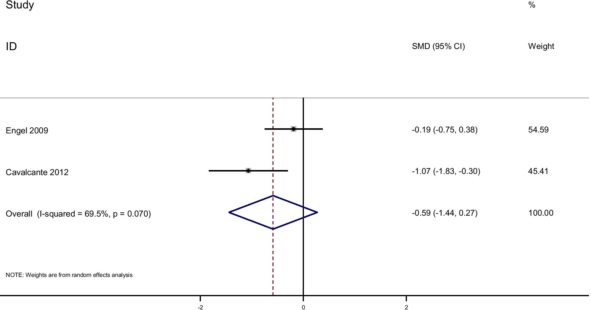 Fig. 11