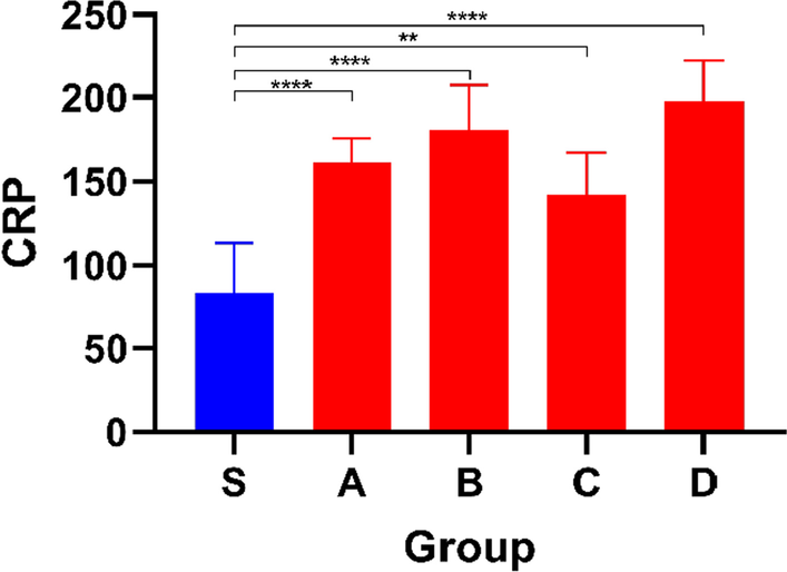 Fig. 9