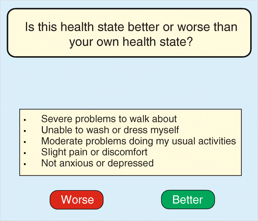 multi attribute model example