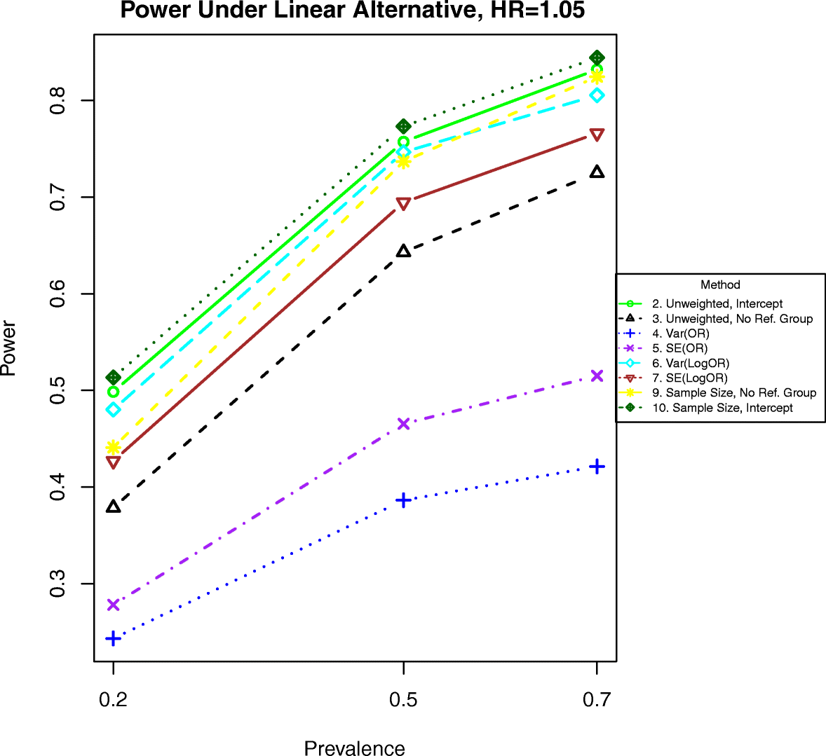 Fig. 14