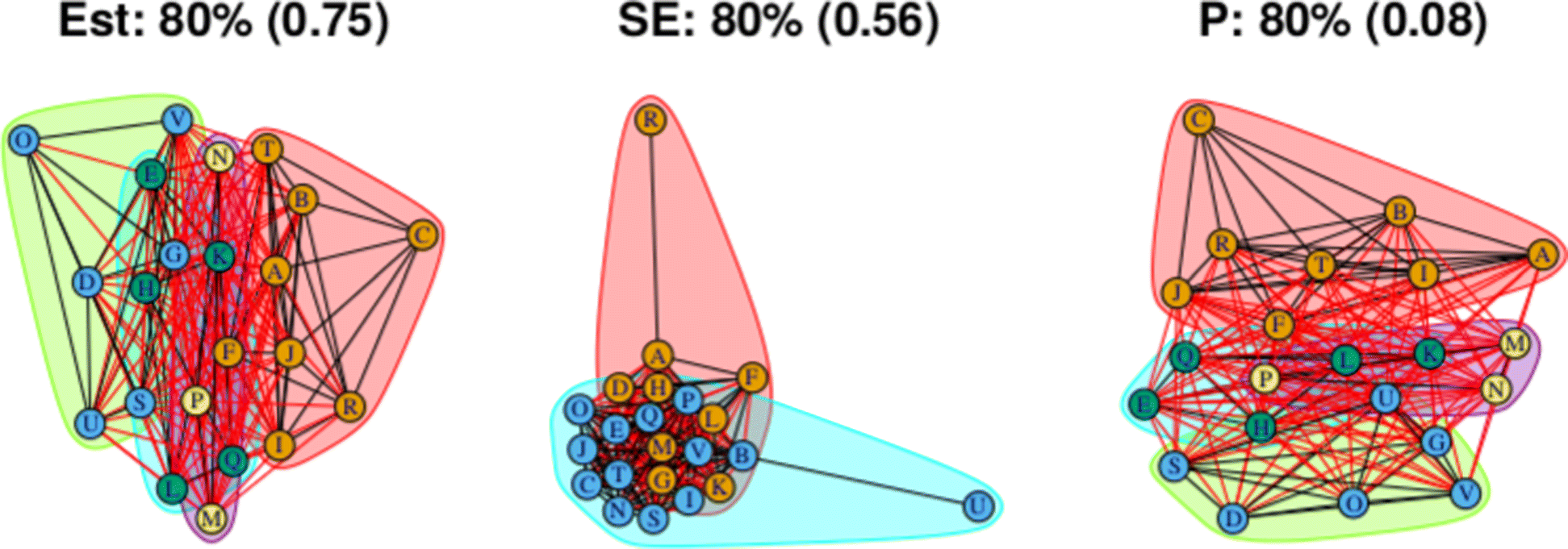 Fig. 14