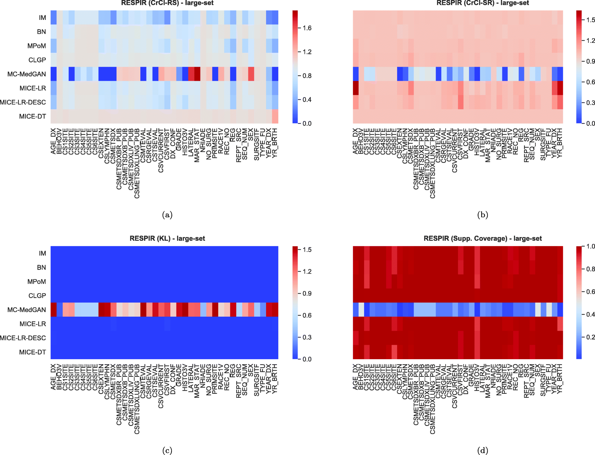 Fig. 22