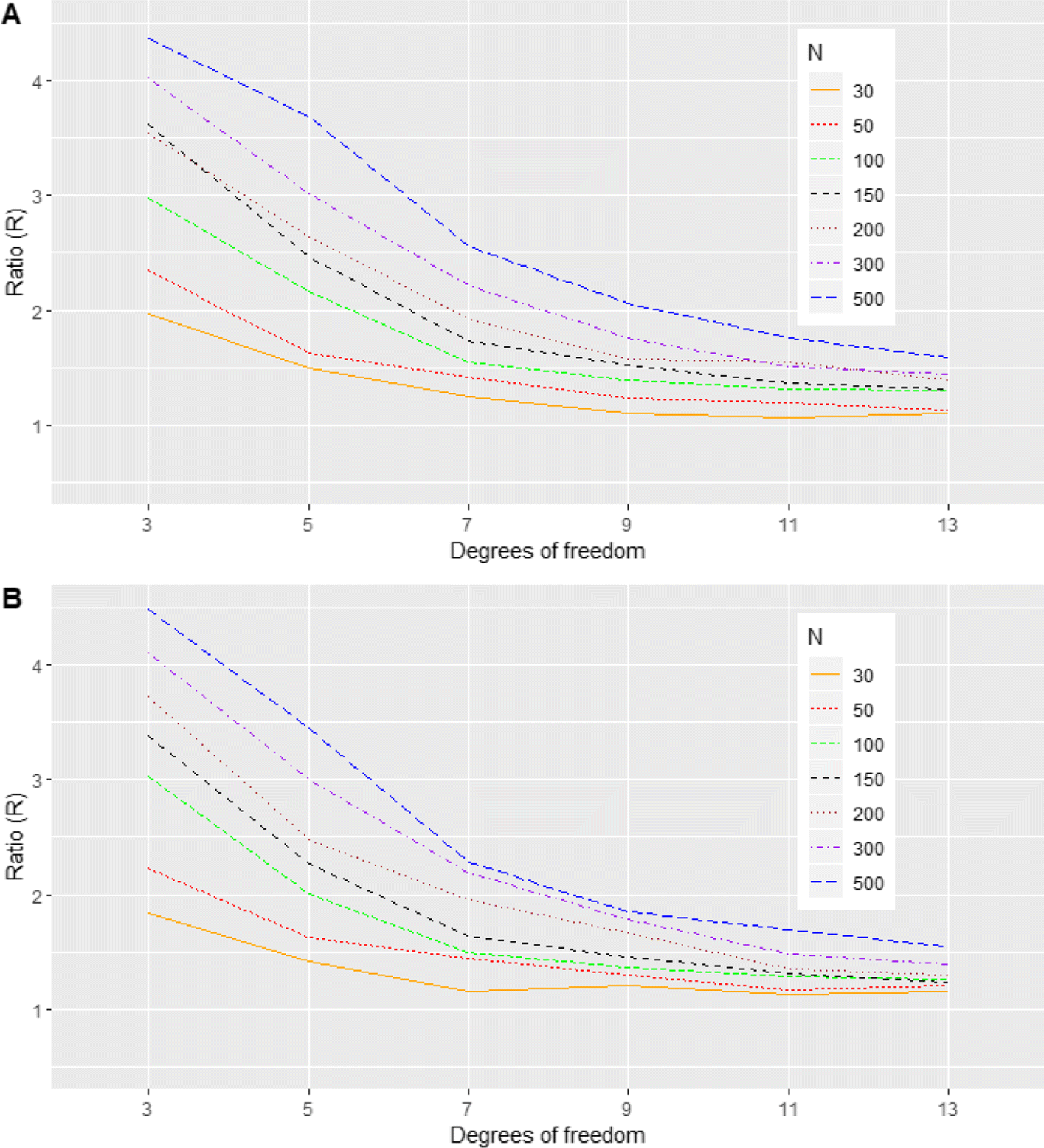 Fig. 10