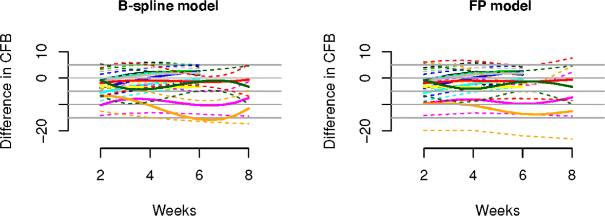 Fig. 11