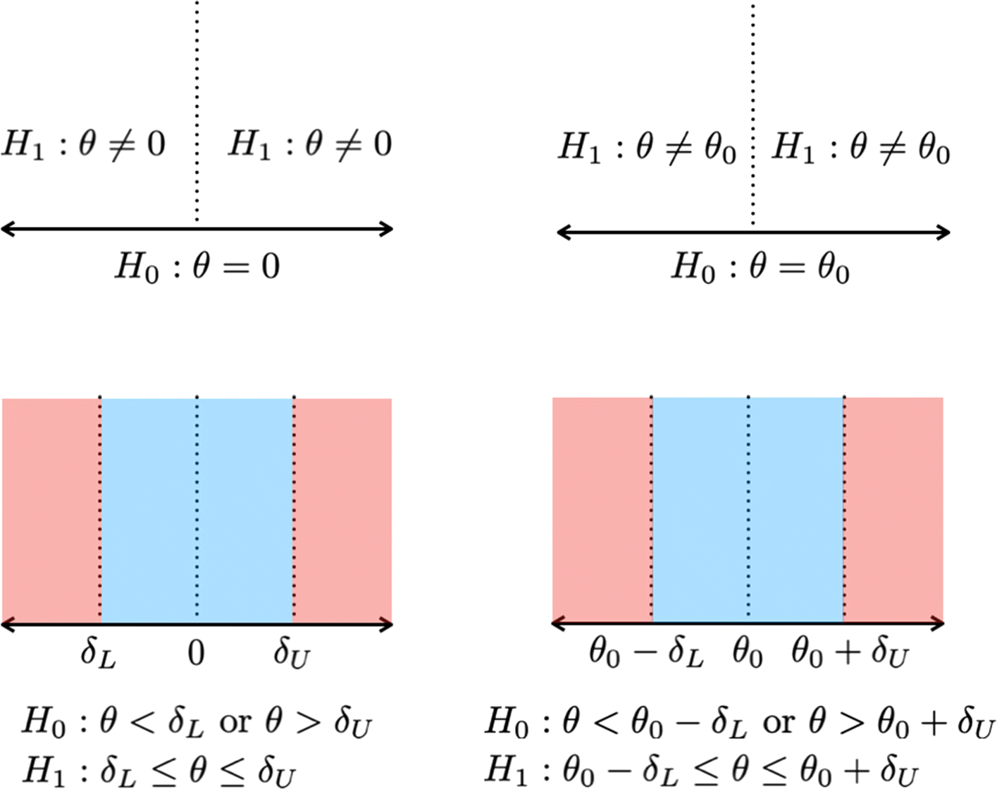 Fig. 12