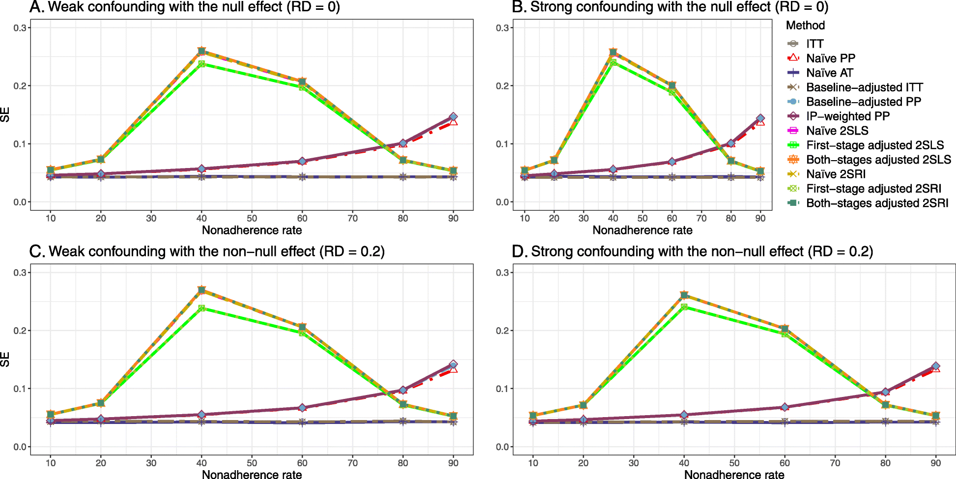 Fig. 37