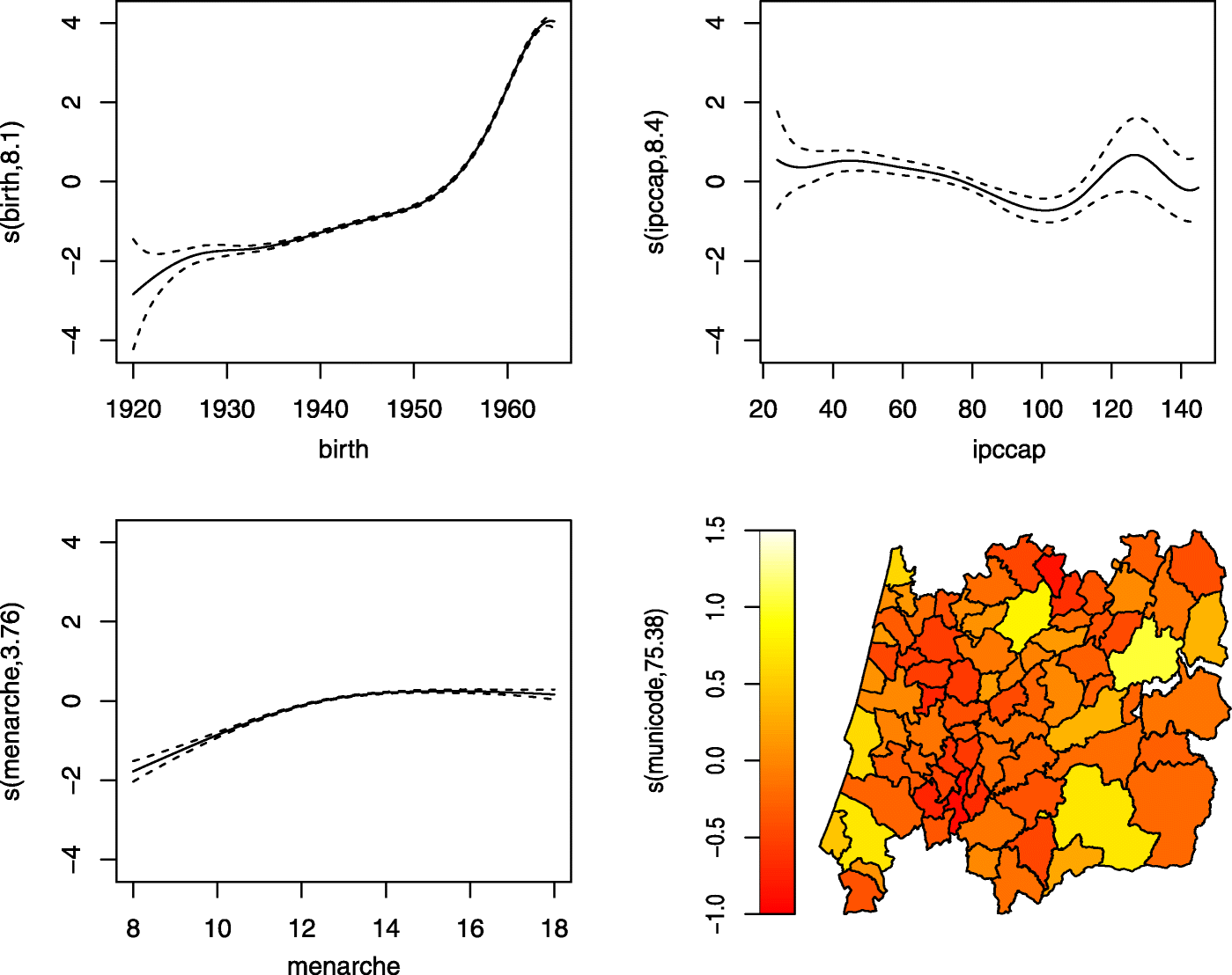 Fig. 10