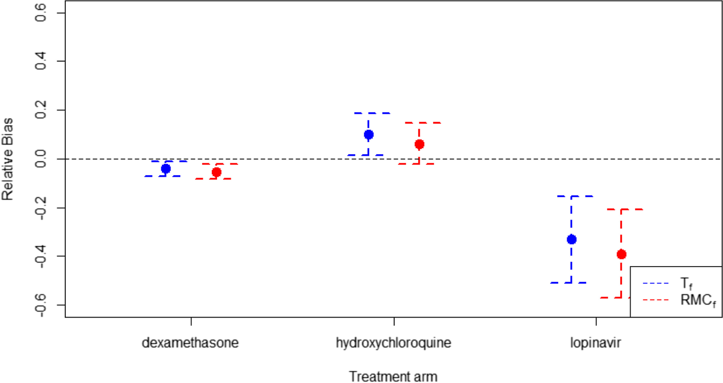 Fig. 11