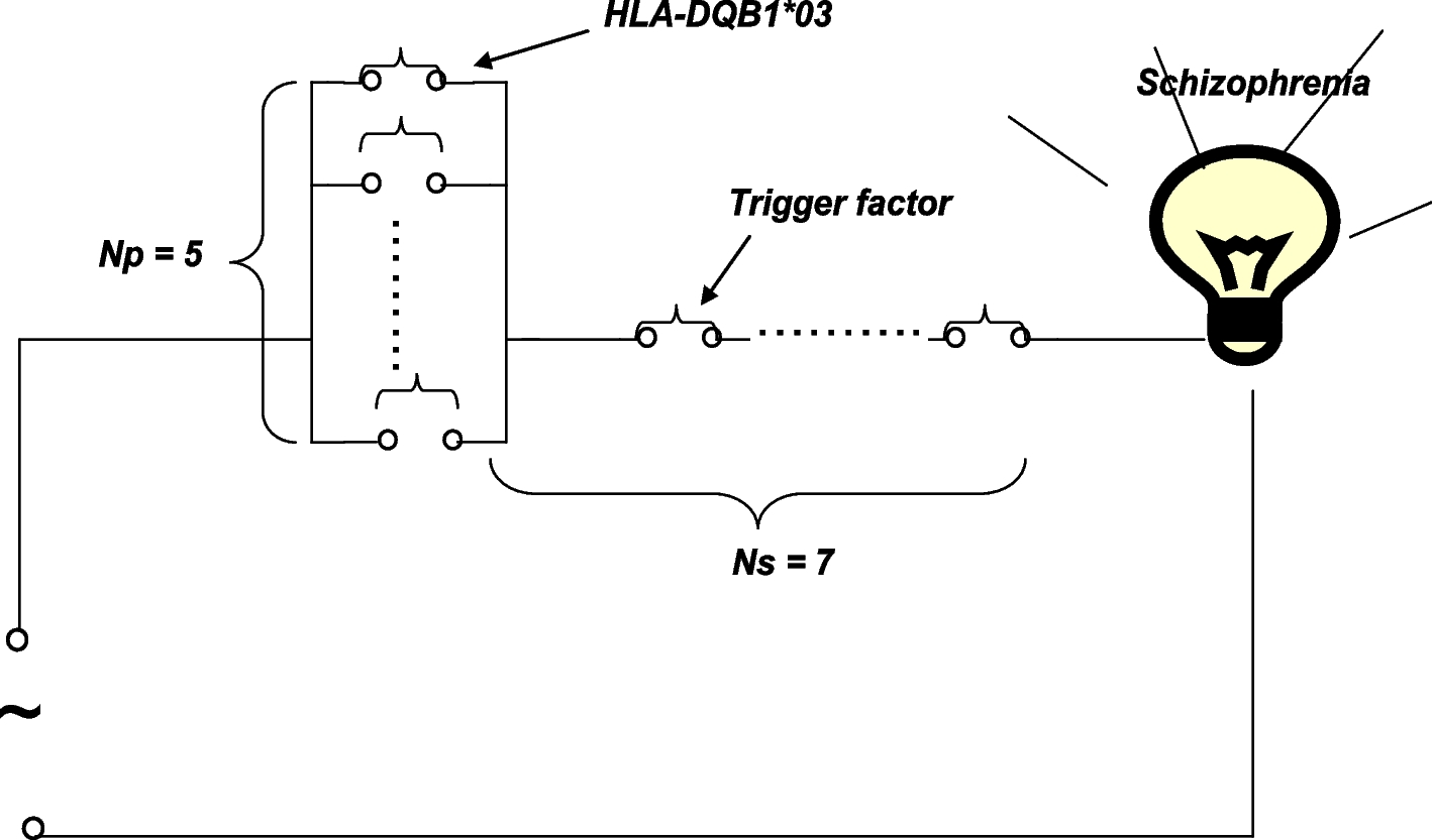 Fig. 5