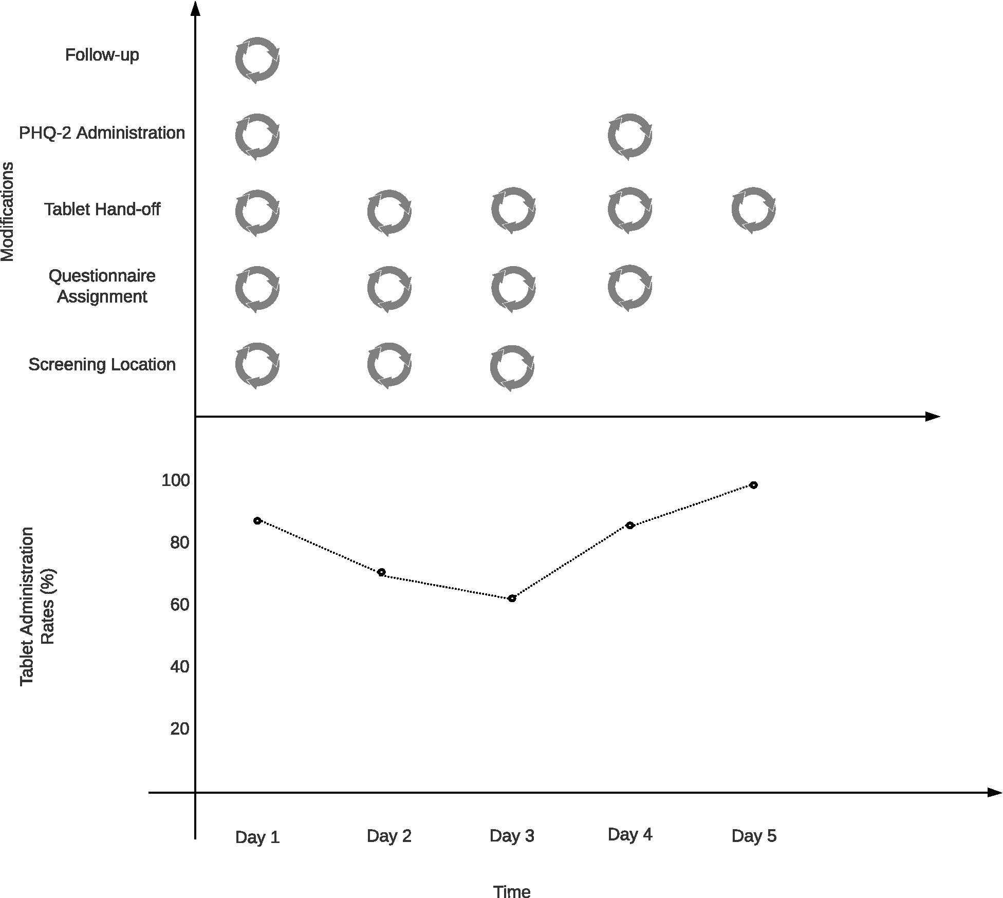 Fig. 2