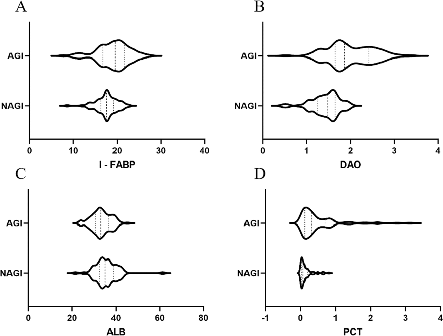 Fig.1