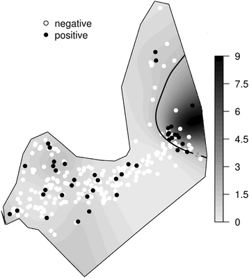 Fig. 2