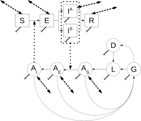 Fig. 2