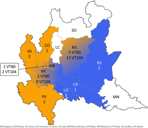 Fig. 3