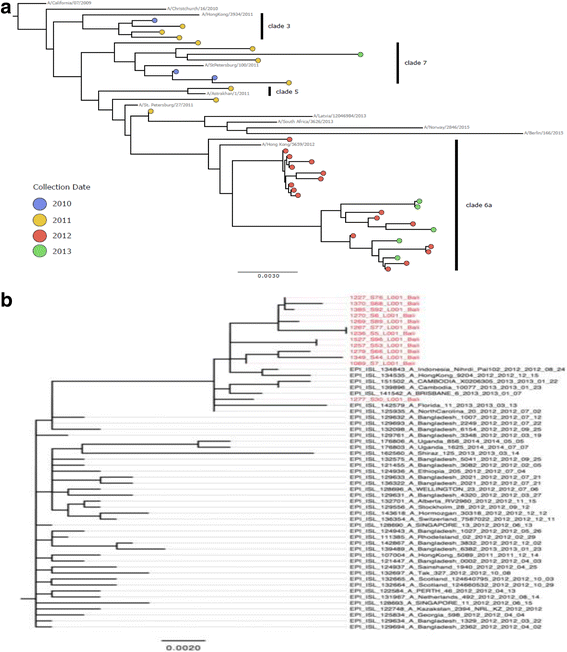 Fig. 2