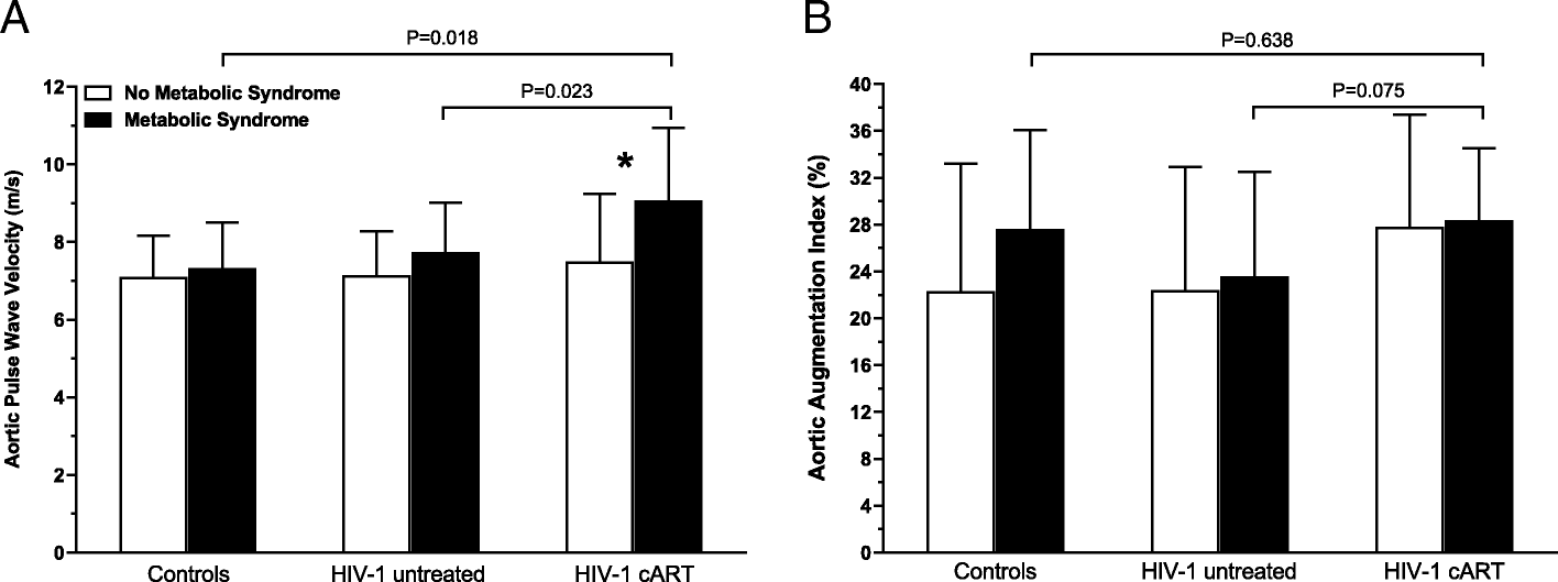 Fig. 1.